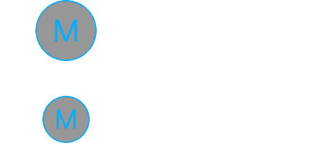 avatars